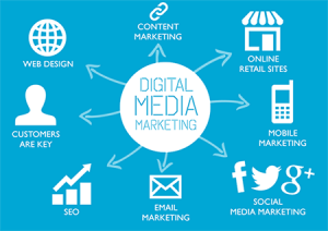 Digital-Media-Marketing2-300x212